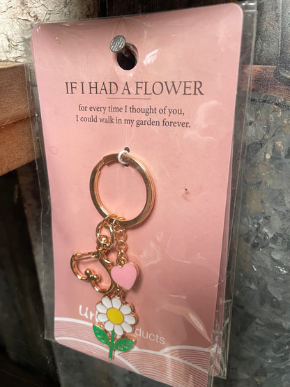 Urban Products Colourful Keyrings (Assorted)